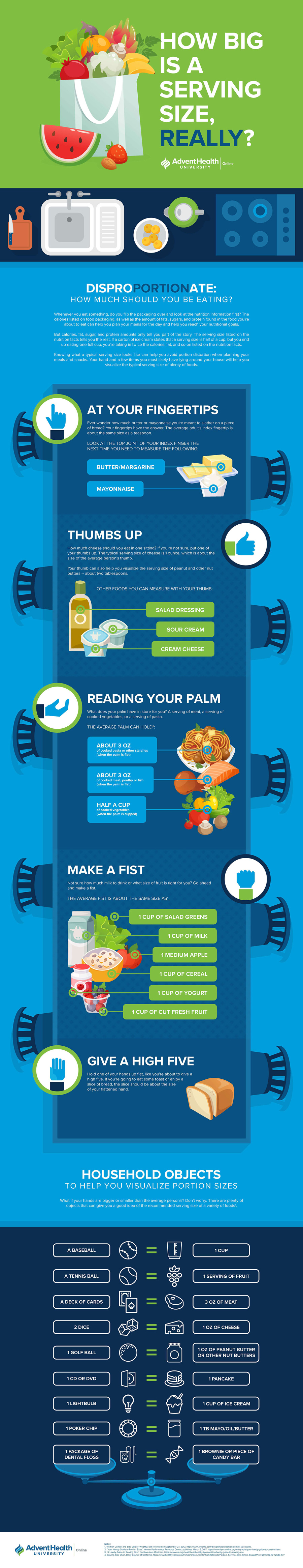 Informational graphic explaining serving sizes