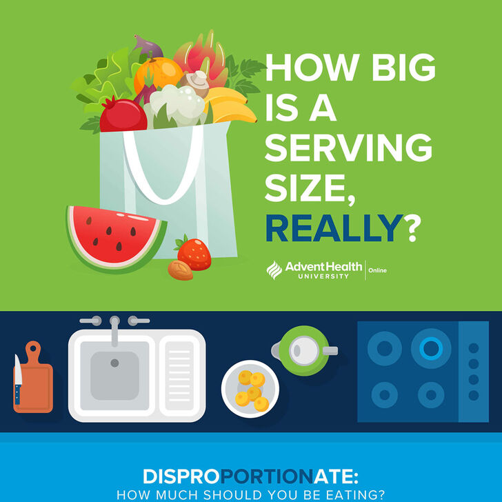 Informational graphic explaining serving sizes